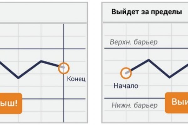 Кракен онион ссылки