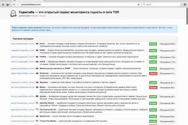 Как зарегистрироваться на кракене из россии